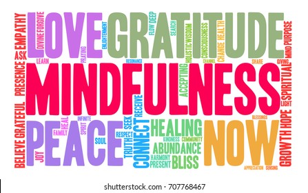 Mindfulness word cloud on a white background. 
