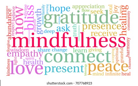 Mindfulness word cloud on a white background. 