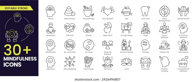 Mindfulness and Yoga Editable Stroke Icons Set. Relaxation, Inner Peace, Self-knowledge, Peace, Inner Concentration, Spiritual Practice. Editable Outline line Icons Set.