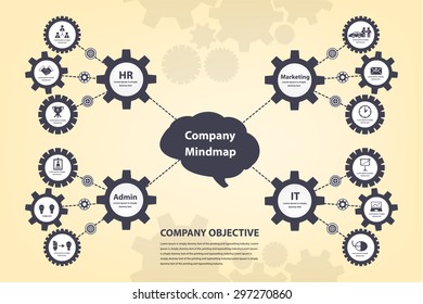 Mindmap brainstorm the gear concept infographic (Vector eps10)