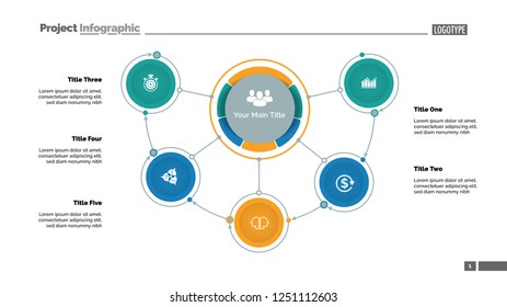 Mindmap diagram with five options. Process diagram, flow chart, editable template. Creative concept for infographics, presentation, report. Can be used for topics like business, management, workflow