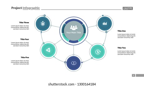 Mindmap diagram with five options. Process diagram, flow chart, editable template. Creative concept for infographics, presentation, report. Can be used for topics like business, management, workflow