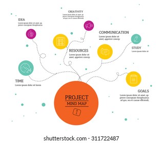 Mind-map, scheme infographic design concept with circles and icons.