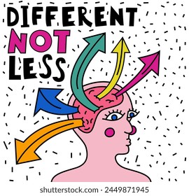 Minds of all kinds. Human mind, experience diversity. Neurodiversity, autism acceptance. Differences in personality characteristics. An inclusive, understanding society. Colorful vector illustration