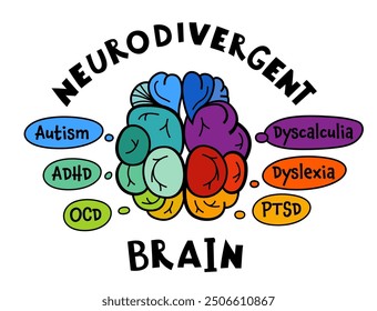 Minds of all kinds. Human mind, experience diversity. Neurodiversity, autism acceptance. Differences in personality characteristics. An inclusive, understanding society. Colorful vector illustration