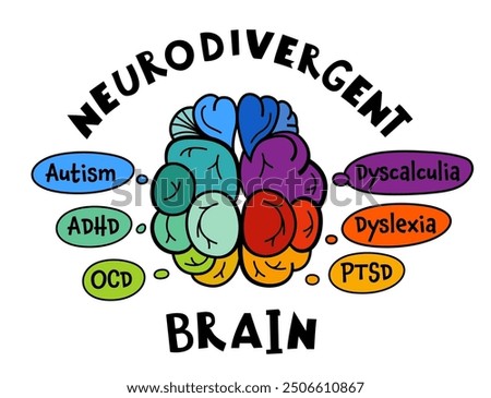 Minds of all kinds. Human mind, experience diversity. Neurodiversity, autism acceptance. Differences in personality characteristics. An inclusive, understanding society. Colorful vector illustration