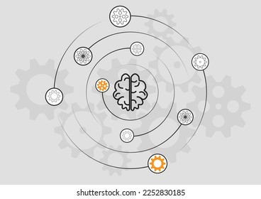 Die erfolgreiche Intelligenz des Geistes Denken und Inspiration von Ideen Konzepte für die strategische Kommunikation Entwicklung und Plan für kreative Business-Lösungen und Design Brainstorming Energie-Technologie 