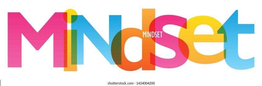 MINDSET colorful vector concept word typography banner