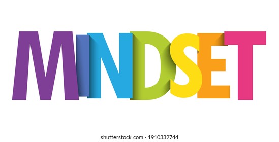 MINDSET colorful vector concept word typography banner