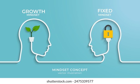 Mindset-Konzept mit Kopfsilhouette. Leiter von zwei Personen, einer mit Wachstumsdenken vs. einer festen Einstellung. Vektorillustration Design für Vorlage Design, Business, Infografik, Web, Broschüre und Banner.