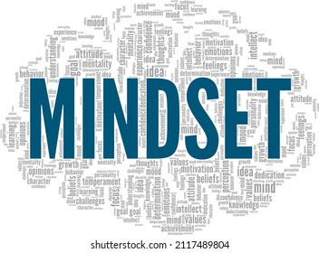 Mindset Conceptual Vector Illustration Word Cloud Stock Vector (Royalty ...