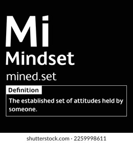 Mindset English Word definition digital print design for t-shirts and wall art poster vector illustration