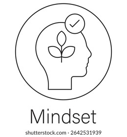 Mindset icon, Master Your Mindset The Key to Growth and Success, Unlocking Potential How Mindset Shapes Your Future, vector