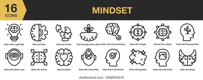 Mindset icon set. Includes Brain, Goals, Success, Target, Thinking, and More. Outline icons vector collection.