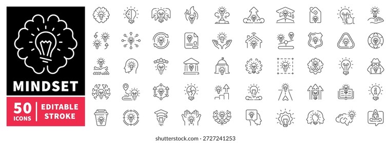 Mindset icons set. editable line icons, linear, creativity and innovation symbols
