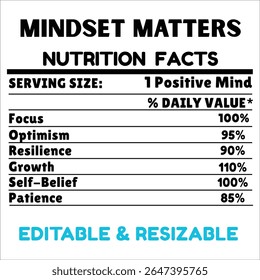 Mindset Matters Nutrition Facts Label