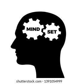 Mindset / mind set - mental and psychological attitude in head of the man and human. Vector illustration