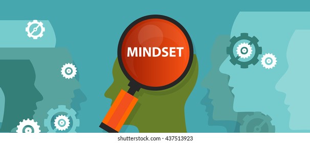 mindset positive inside people brain mental customer belief 