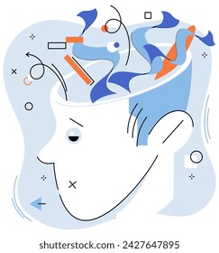 Mindset. Vector illustration. Positive thinking leads to greater awareness and personal growth Imagination is catalyst for innovative ideas Contemplation and meditation promote mental clarity