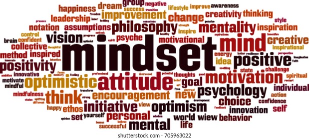 Mindset word cloud concept. Vector illustration