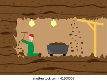 Mine