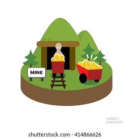 mine