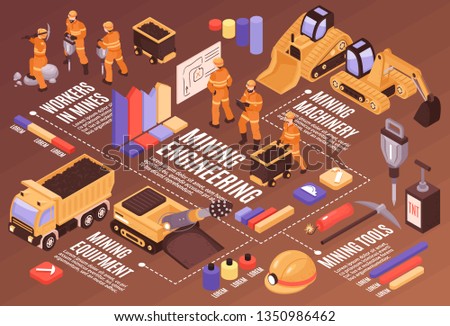 Mine flowchart composition with colourful graphs text captions and isolated images of mining equipment and miners vector illustration