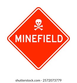 minefield sign, skull and bones isolated