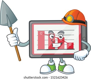 Miner down chart horizontal table for report.