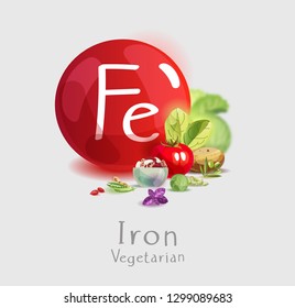 Mineral iron in vegetarian nutrition. Plant foods high in iron. Basics of healthy eating