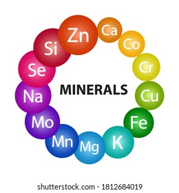 Conjunto de suplementos minerales. Complejo multivitamínico para la salud. Iconos esenciales de vitamina. Calcio Cobalto Cromo Cobre Magnesio Manganeso Molíbdenita Potasio Selenio Sílice Sódica Zinc Sódico. Vector 