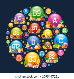Mineral Vitamin multi supplement circle. Multivitamin complex flat vector icon set, logo isolated white background. Table illustration, healthcare chart. Diet balance food drink Infographic diagram
