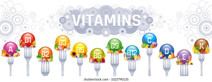 Mineral Vitamin multi supplement icons. Multivitamin complex flat vector icon set, logo isolated white background. Table illustration medicine healthcare chart Diet balance medical Infographic diagram