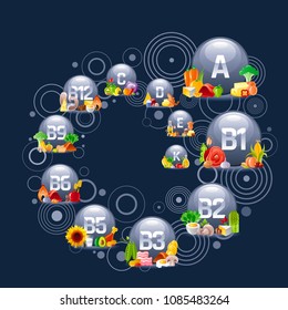 Mineral Vitamin multi supplement icons. Multivitamin complex flat vector icon set, logo isolated black background. Table illustration medicine healthcare chart Diet balance medical Infographic diagram