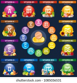 Mineral Vitamin supplement icons. Health benefit flat vector icon set, text letter logo isolated black background. Table illustration medicine healthcare chart Diet balance medical Infographic 