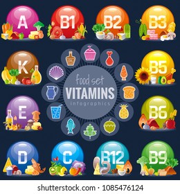 Mineral Vitamin supplement icons. Health benefit flat vector icon set, text letter logo isolated black background. Table illustration medicine healthcare chart Diet balance medical Infographic diagram