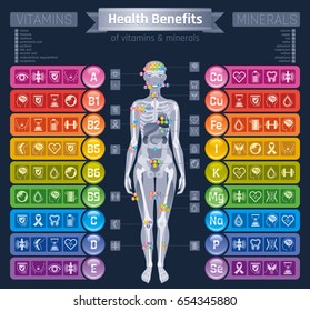 Mineral Vitamin supplement icons. Health benefit flat vector icon set, text letter logo isolated black background Table illustration medicine healthcare chart. Diet balance medical Infographic diagram