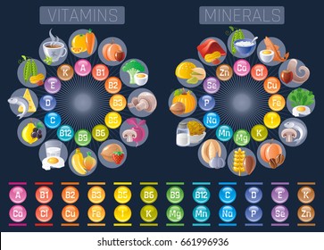 Mineral Vitamin supplement icons. Health benefit flat vector icon set, text letter logo isolated black background. Table illustration medicine healthcare chart Diet balance medical Infographic diagram