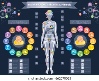 Mineral Vitamin supplement icons. Health benefit flat vector icon set, text letter logo isolated black background Table illustration medicine healthcare chart. Diet balance medical Infographic diagram