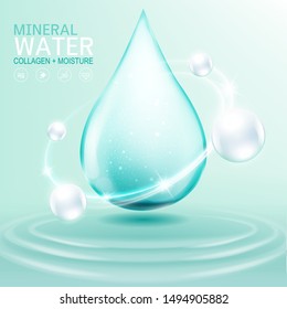 Mineral Water Collagen or Serum Vitamin Vector Background for Skin Care Cosmetic Products.