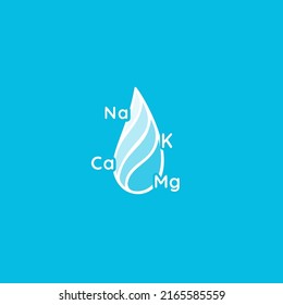 Mineral Water Logo. Soda With Microelements And Macroelements, Saturated Electrolytes Liquid Icon. Drop Icon With Magnesium, Calcium, Potassium, And Sodium Symbol. Vector Illustration