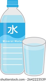 Mineral water (PET bottle and glass)

Sent as "mizu" in Japanese