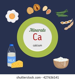 Minerals Ca and vector set of minerals Ca rich foods. Healthy lifestyle and diet concept.