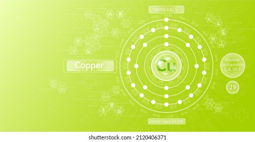 Minerals copper and Vitamin capsule. Symbol and electron diagram and atomic number. Chemical element of periodic table. Science icon pattern medical innovation. Green background vector EPS10.