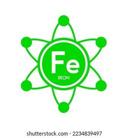 Minerals iron icon in atom green form simple line isolated on white background. Medical symbol science concept. Vector EPS10 illustration.