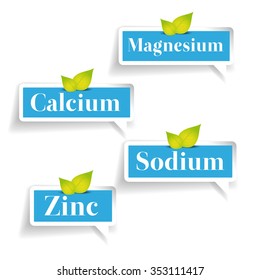 Minerals Magnesium, Calcium, Sodium, Zinc label
