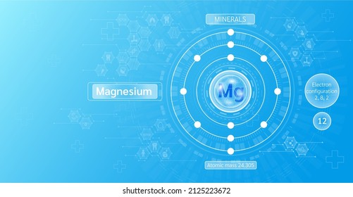 Cápsula de magnesio y vitamina de los minerales. Diagrama de símbolos y electrones y número atómico. Elemento químico del cuadro periódico. Patrón de ciencia de innovación médica. Vector de fondo azul EPS10.