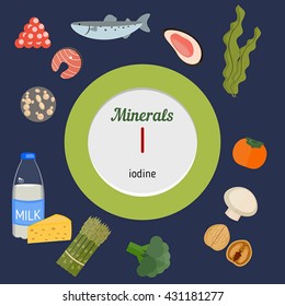 Minerals I and vector set of minerals I rich foods. Healthy lifestyle and diet concept.