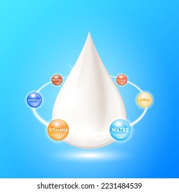 Minerals vitamins Butter fat and protein in milk. Nutrients ring surrounds the milk droplets. Essential amino acids for body health. Products design supplement food. 3D realistic isolated. Vector.