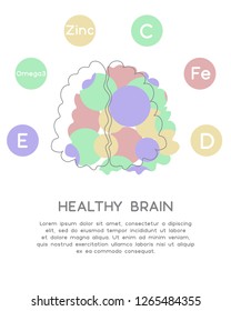 Minerals and vitamins for healthy brain. Illustration of vitamins C, E, Fe, D, Zinc and Omega 3 in a rounded scheme. Abstract vector banner with the place for your text. 